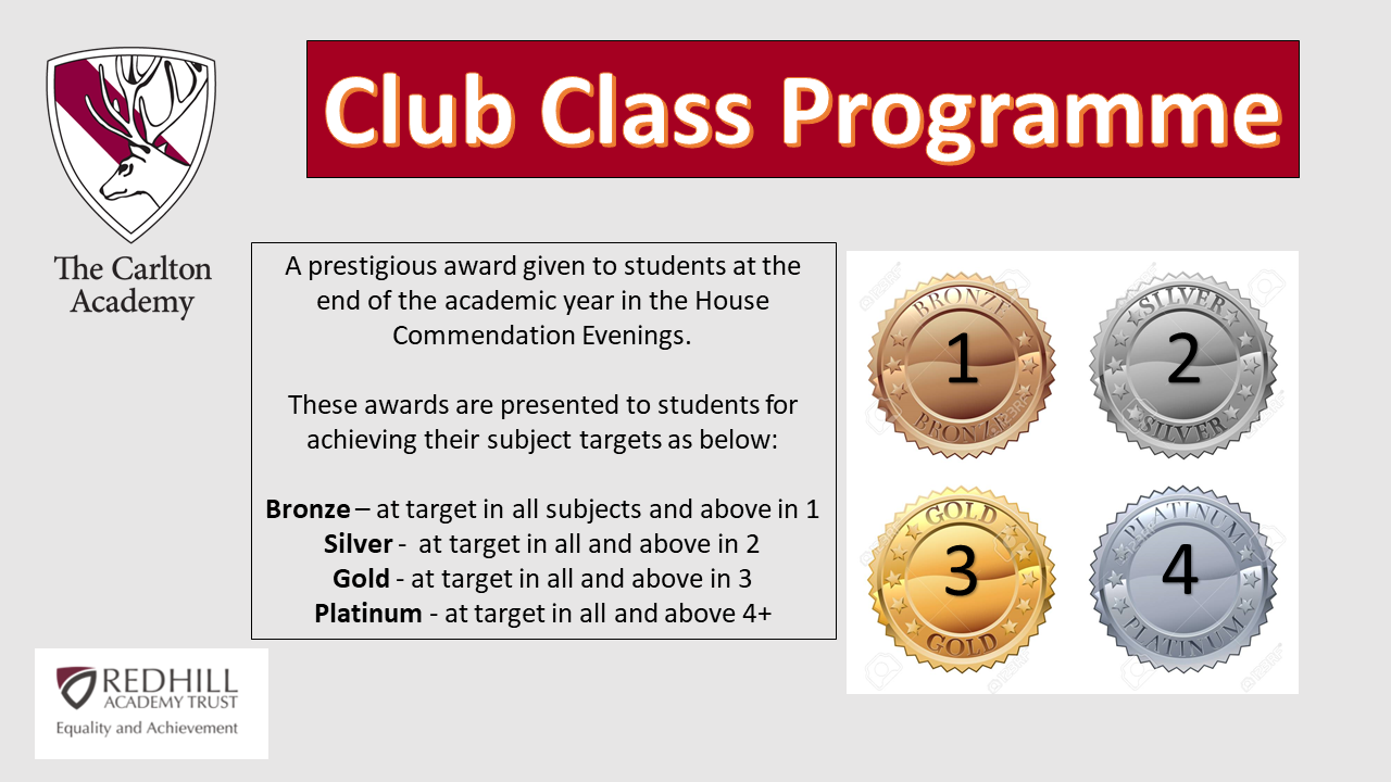Club Class Criteria 
